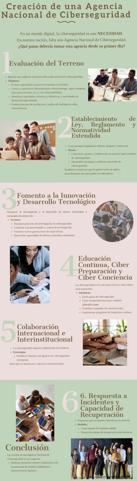 La inexistente Agencia Mexicana de Ciberseguridad02